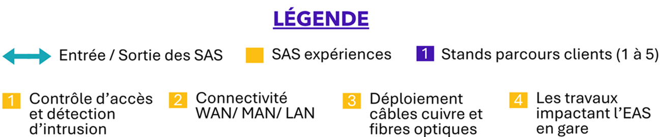 Légende pour le plan
